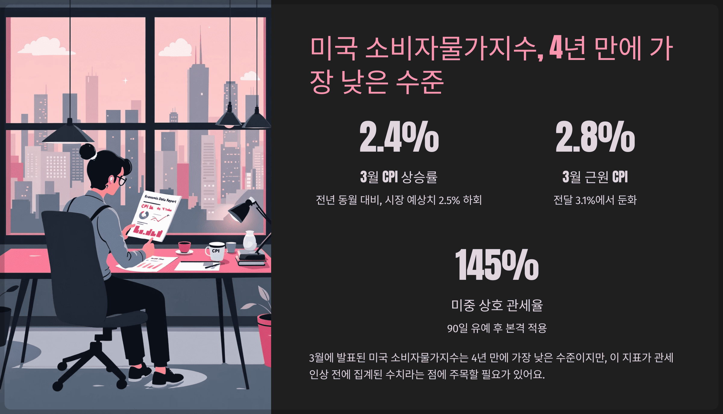 미국 소비자물가지수, 4년 만에 가장 낮은 수준
