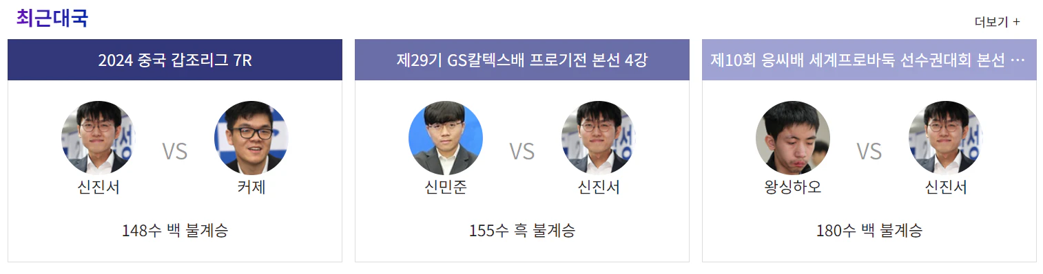 한국기원 프로기사 명단