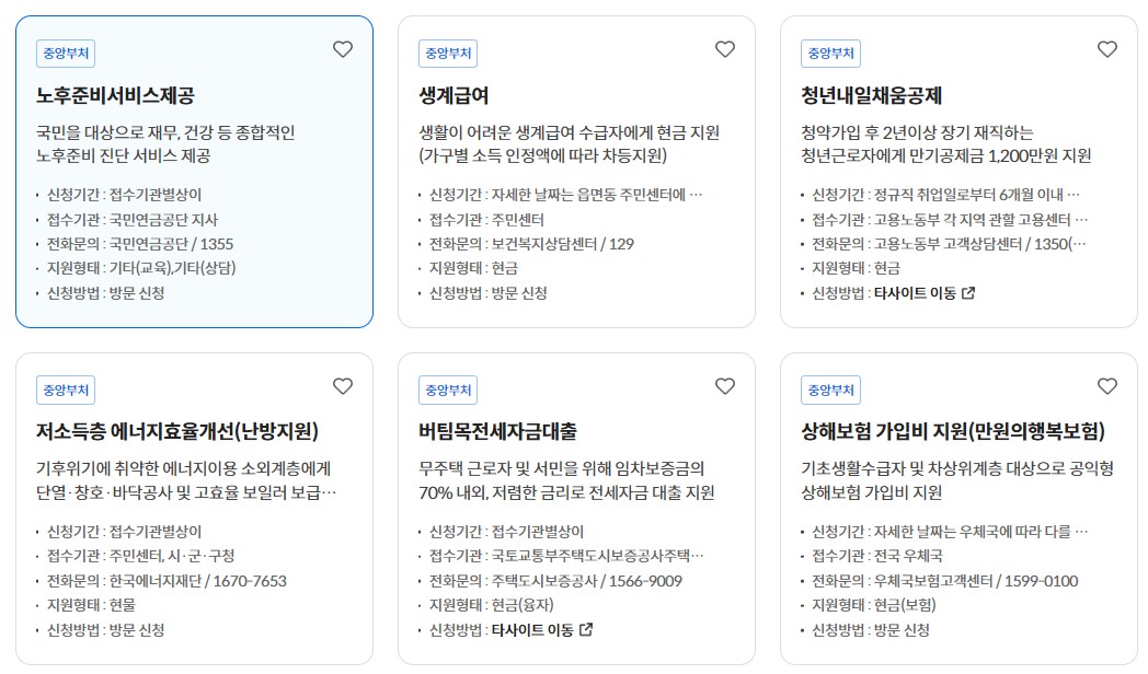 정부지원금 신청방법