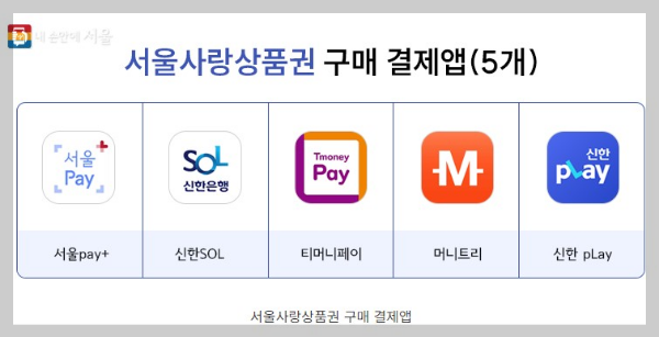 추석명절상품권 할인대전 ,사용방법, 발행안내