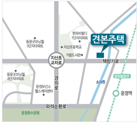 모델하우스 위치