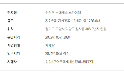 사업개요