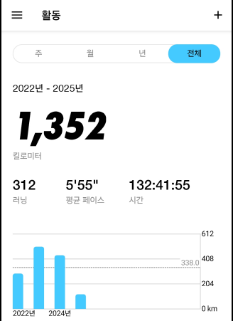 런닝 기록