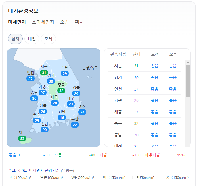네이버 미세먼지 검색