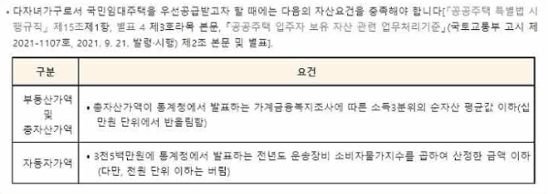다자녀 혜택 관련 사진 이미지 입니다.