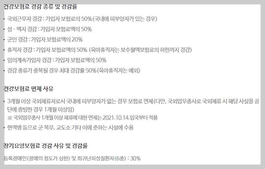 건강보험료