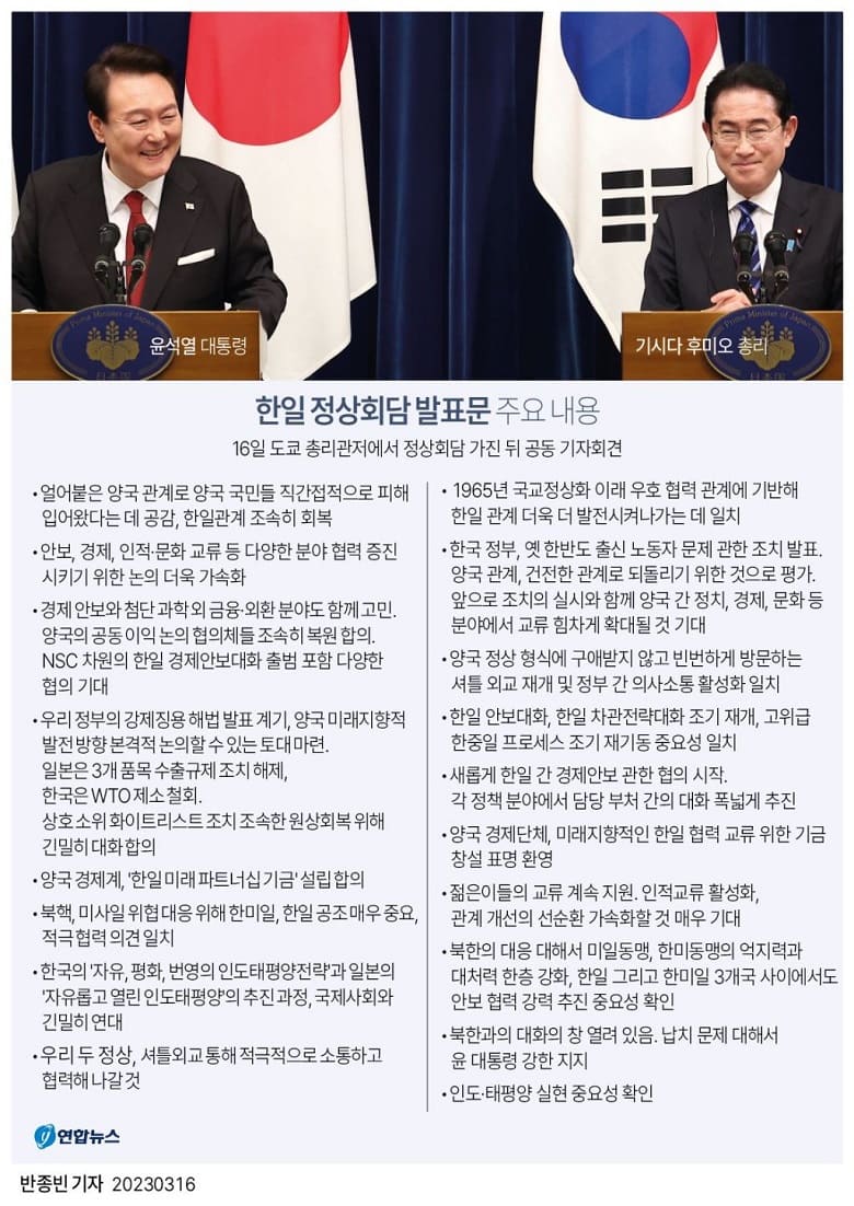 12년 만 한일 단독 정상회담...발표문 주요 내용...“한일 경제안보협의체 출범"