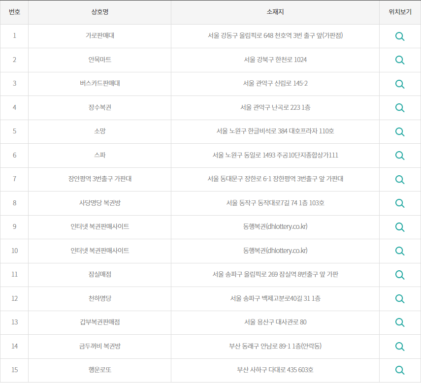 로또 당첨 번호 조회
