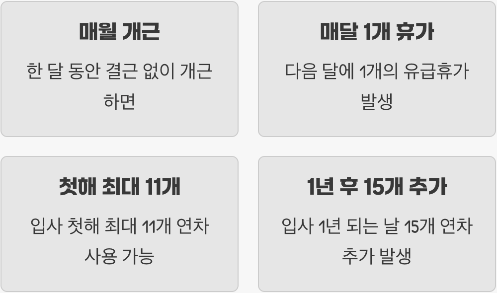 신입사원이라면 이것만 기억하세요!