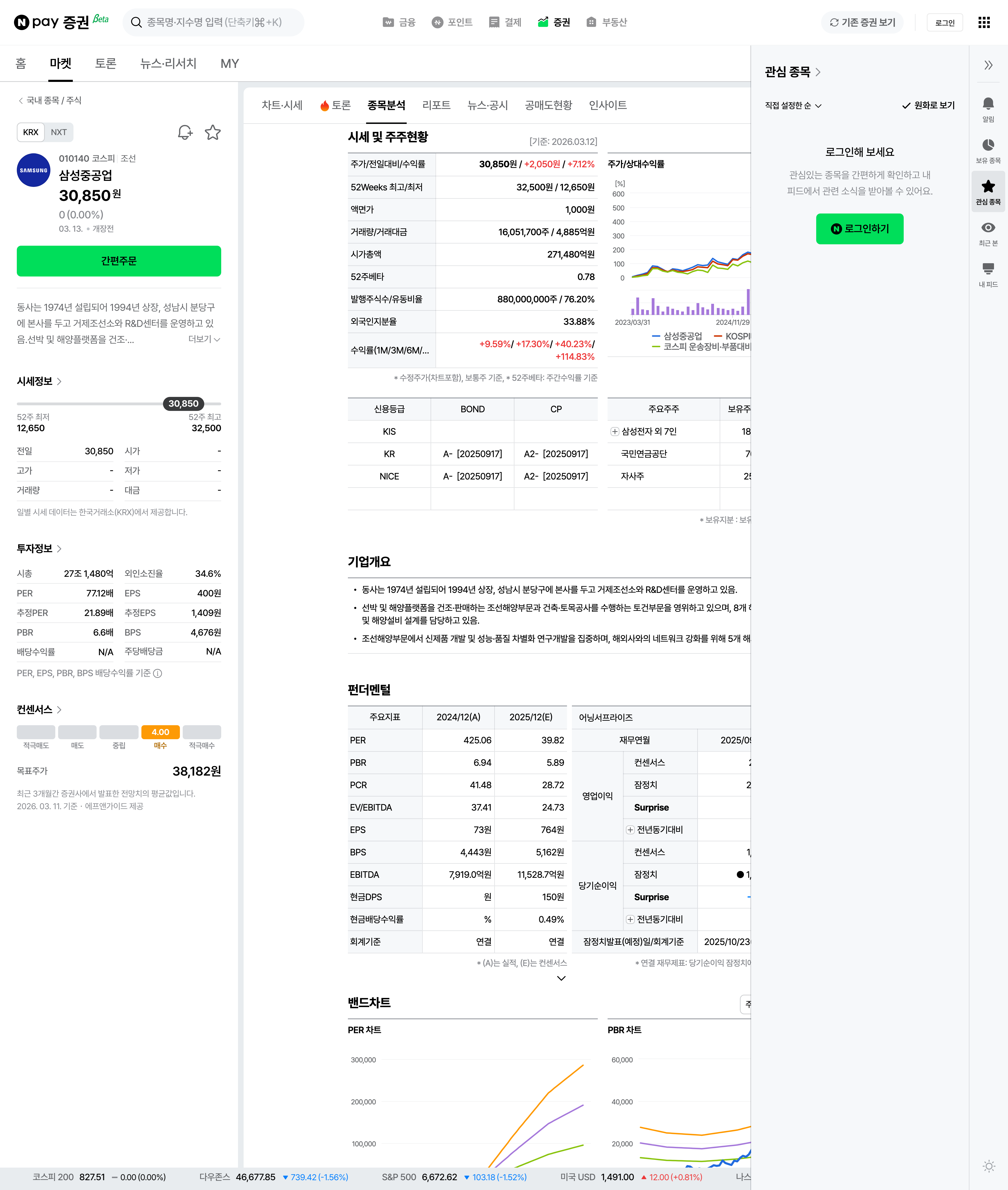 삼성중공업 경제 뉴스 분석