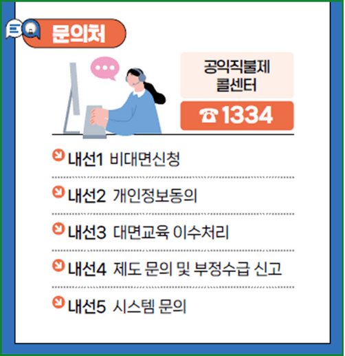 2025년 공익직불금 온라인 신청 방법과 자격, 교육
