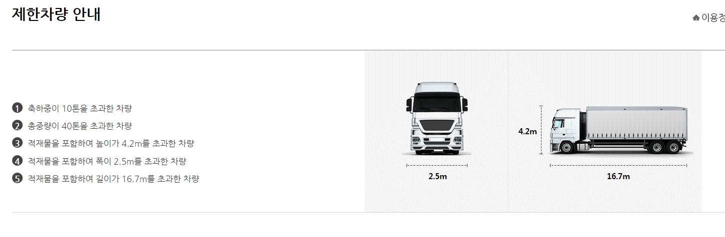 인천공항 고속도로 이용 제한 차량 규격 안내