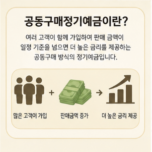 목돈 운용 시 체크할 점