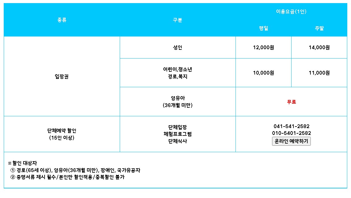 피나클랜드 입장료 안내