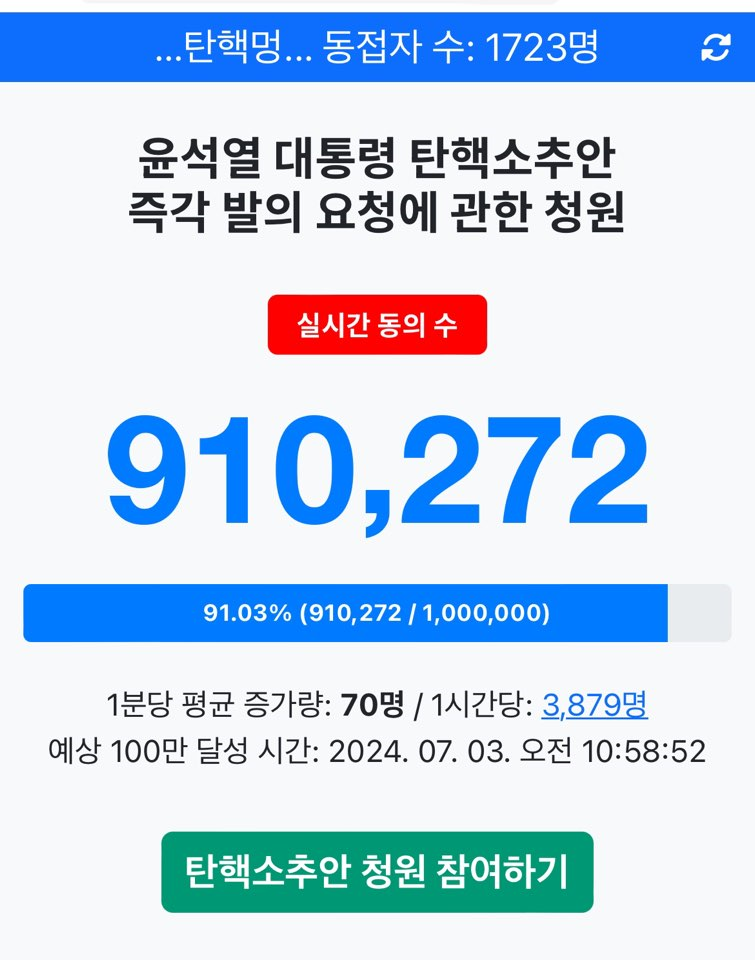 윤석열 탄핵 청원