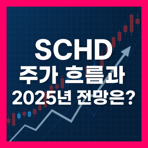 schd 주가 미국 배당 ETF, 흐름과 2025년 전망은?