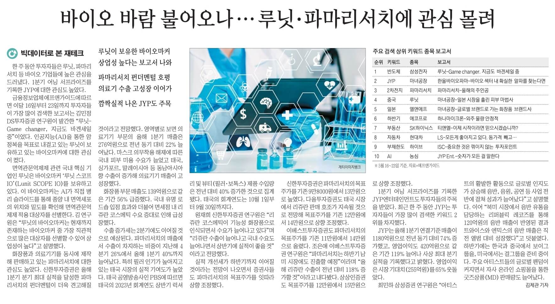 5월26일 신문스크랩12