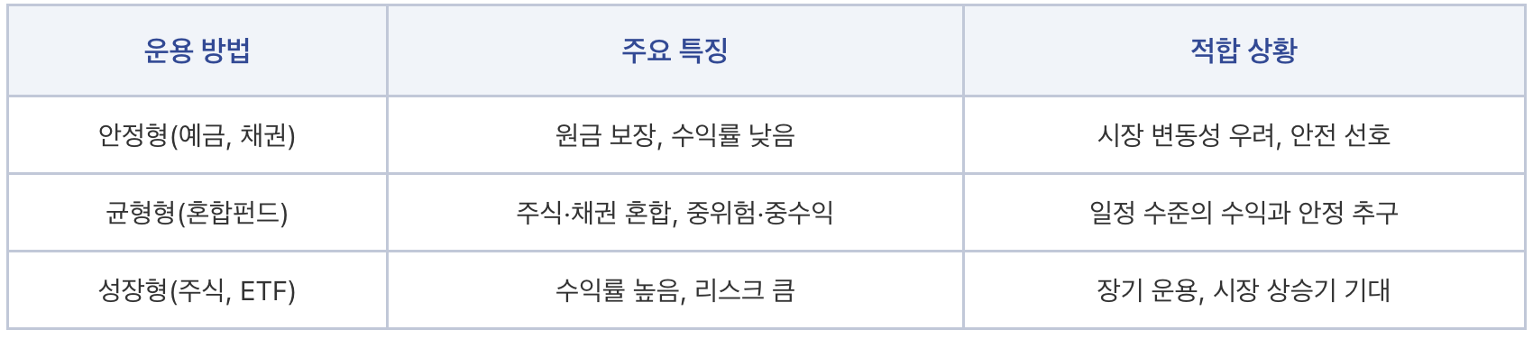 퇴직연금 수령 방식, 퇴직연금 절세, 퇴진연금 운용 전략, 퇴직연금 준비 체크리스트, 퇴직연금 세금, 퇴직연금 절세, 퇴직연금 수령 전략, 퇴직 연금 자산 운용, 퇴직 연금 인출, 퇴직연금 수령 방식별 장단점, 퇴직연금 수령 방식 장단점, 퇴직연금 수령 방식, 퇴직연금 절세, 퇴진연금 운용 전략, 퇴직연금 준비 체크리스트, 퇴직연금 세금, 퇴직연금 절세, 퇴직연금 수령 전략, 퇴직 연금 자산 운용, 퇴직 연금 인출, 퇴직연금 수령 방식별 장단점, 퇴직연금 수령 방식 장단점, 퇴직연금 수령 방식, 퇴직연금 절세, 퇴진연금 운용 전략, 퇴직연금 준비 체크리스트, 퇴직연금 세금, 퇴직연금 절세, 퇴직연금 수령 전략, 퇴직 연금 자산 운용, 퇴직 연금 인출, 퇴직연금 수령 방식별 장단점, 퇴직연금 수령 방식 장단점, 퇴직연금 수령 방식, 퇴직연금 절세, 퇴진연금 운용 전략, 퇴직연금 준비 체크리스트, 퇴직연금 세금, 퇴직연금 절세, 퇴직연금 수령 전략, 퇴직 연금 자산 운용, 퇴직 연금 인출, 퇴직연금 수령 방식별 장단점, 퇴직연금 수령 방식 장단점, 퇴직연금 수령 방식, 퇴직연금 절세, 퇴진연금 운용 전략, 퇴직연금 준비 체크리스트, 퇴직연금 세금, 퇴직연금 절세, 퇴직연금 수령 전략, 퇴직 연금 자산 운용, 퇴직 연금 인출, 퇴직연금 수령 방식별 장단점, 퇴직연금 수령 방식 장단점, 퇴직연금 수령 방식, 퇴직연금 절세, 퇴진연금 운용 전략, 퇴직연금 준비 체크리스트, 퇴직연금 세금, 퇴직연금 절세, 퇴직연금 수령 전략, 퇴직 연금 자산 운용, 퇴직 연금 인출, 퇴직연금 수령 방식별 장단점, 퇴직연금 수령 방식 장단점, 퇴직연금 수령 방식, 퇴직연금 절세, 퇴진연금 운용 전략, 퇴직연금 준비 체크리스트, 퇴직연금 세금, 퇴직연금 절세, 퇴직연금 수령 전략, 퇴직 연금 자산 운용, 퇴직 연금 인출, 퇴직연금 수령 방식별 장단점, 퇴직연금 수령 방식 장단점, 퇴직연금 수령 방식, 퇴직연금 절세, 퇴진연금 운용 전략, 퇴직연금 준비 체크리스트, 퇴직연금 세금, 퇴직연금 절세, 퇴직연금 수령 전략, 퇴직 연금 자산 운용, 퇴직 연금 인출, 퇴직연금 수령 방식별 장단점, 퇴직연금 수령 방식 장단점, 퇴직연금 수령 방식, 퇴직연금 절세, 퇴진연금 운용 전략, 퇴직연금 준비 체크리스트, 퇴직연금 세금, 퇴직연금 절세, 퇴직연금 수령 전략, 퇴직 연금 자산 운용, 퇴직 연금 인출, 퇴직연금 수령 방식별 장단점, 퇴직연금 수령 방식 장단점, 퇴직연금 수령 방식, 퇴직연금 절세, 퇴진연금 운용 전략, 퇴직연금 준비 체크리스트, 퇴직연금 세금, 퇴직연금 절세, 퇴직연금 수령 전략, 퇴직 연금 자산 운용, 퇴직 연금 인출, 퇴직연금 수령 방식별 장단점, 퇴직연금 수령 방식 장단점, 퇴직연금 수령 방식, 퇴직연금 절세, 퇴진연금 운용 전략, 퇴직연금 준비 체크리스트, 퇴직연금 세금, 퇴직연금 절세, 퇴직연금 수령 전략, 퇴직 연금 자산 운용, 퇴직 연금 인출, 퇴직연금 수령 방식별 장단점, 퇴직연금 수령 방식 장단점, 퇴직연금 수령 방식, 퇴직연금 절세, 퇴진연금 운용 전략, 퇴직연금 준비 체크리스트, 퇴직연금 세금, 퇴직연금 절세, 퇴직연금 수령 전략, 퇴직 연금 자산 운용, 퇴직 연금 인출, 퇴직연금 수령 방식별 장단점, 퇴직연금 수령 방식 장단점, 퇴직연금 수령 방식, 퇴직연금 절세, 퇴진연금 운용 전략, 퇴직연금 준비 체크리스트, 퇴직연금 세금, 퇴직연금 절세, 퇴직연금 수령 전략, 퇴직 연금 자산 운용, 퇴직 연금 인출, 퇴직연금 수령 방식별 장단점, 퇴직연금 수령 방식 장단점, 퇴직연금 수령 방식, 퇴직연금 절세, 퇴진연금 운용 전략, 퇴직연금 준비 체크리스트, 퇴직연금 세금, 퇴직연금 절세, 퇴직연금 수령 전략, 퇴직 연금 자산 운용, 퇴직 연금 인출, 퇴직연금 수령 방식별 장단점, 퇴직연금 수령 방식 장단점, 퇴직연금 수령 방식, 퇴직연금 절세, 퇴진연금 운용 전략, 퇴직연금 준비 체크리스트, 퇴직연금 세금, 퇴직연금 절세, 퇴직연금 수령 전략, 퇴직 연금 자산 운용, 퇴직 연금 인출, 퇴직연금 수령 방식별 장단점, 퇴직연금 수령 방식 장단점, 퇴직연금 수령 방식, 퇴직연금 절세, 퇴진연금 운용 전략, 퇴직연금 준비 체크리스트, 퇴직연금 세금, 퇴직연금 절세, 퇴직연금 수령 전략, 퇴직 연금 자산 운용, 퇴직 연금 인출, 퇴직연금 수령 방식별 장단점, 퇴직연금 수령 방식 장단점, 퇴직연금 수령 방식, 퇴직연금 절세, 퇴진연금 운용 전략, 퇴직연금 준비 체크리스트, 퇴직연금 세금, 퇴직연금 절세, 퇴직연금 수령 전략, 퇴직 연금 자산 운용, 퇴직 연금 인출, 퇴직연금 수령 방식별 장단점, 퇴직연금 수령 방식 장단점, 퇴직연금 수령 방식, 퇴직연금 절세, 퇴진연금 운용 전략, 퇴직연금 준비 체크리스트, 퇴직연금 세금, 퇴직연금 절세, 퇴직연금 수령 전략, 퇴직 연금 자산 운용, 퇴직 연금 인출, 퇴직연금 수령 방식별 장단점, 퇴직연금 수령 방식 장단점, 퇴직연금 수령 방식, 퇴직연금 절세, 퇴진연금 운용 전략, 퇴직연금 준비 체크리스트, 퇴직연금 세금, 퇴직연금 절세, 퇴직연금 수령 전략, 퇴직 연금 자산 운용, 퇴직 연금 인출, 퇴직연금 수령 방식별 장단점, 퇴직연금 수령 방식 장단점, 퇴직연금 수령 방식, 퇴직연금 절세, 퇴진연금 운용 전략, 퇴직연금 준비 체크리스트, 퇴직연금 세금, 퇴직연금 절세, 퇴직연금 수령 전략, 퇴직 연금 자산 운용, 퇴직 연금 인출, 퇴직연금 수령 방식별 장단점, 퇴직연금 수령 방식 장단점, 퇴직연금 수령 방식, 퇴직연금 절세, 퇴진연금 운용 전략, 퇴직연금 준비 체크리스트, 퇴직연금 세금, 퇴직연금 절세, 퇴직연금 수령 전략, 퇴직 연금 자산 운용, 퇴직 연금 인출, 퇴직연금 수령 방식별 장단점, 퇴직연금 수령 방식 장단점, 퇴직연금 수령 방식, 퇴직연금 절세, 퇴진연금 운용 전략, 퇴직연금 준비 체크리스트, 퇴직연금 세금, 퇴직연금 절세, 퇴직연금 수령 전략, 퇴직 연금 자산 운용, 퇴직 연금 인출, 퇴직연금 수령 방식별 장단점, 퇴직연금 수령 방식 장단점, 퇴직연금 수령 방식, 퇴직연금 절세, 퇴진연금 운용 전략, 퇴직연금 준비 체크리스트, 퇴직연금 세금, 퇴직연금 절세, 퇴직연금 수령 전략, 퇴직 연금 자산 운용, 퇴직 연금 인출, 퇴직연금 수령 방식별 장단점, 퇴직연금 수령 방식 장단점, 퇴직연금 수령 방식, 퇴직연금 절세, 퇴진연금 운용 전략, 퇴직연금 준비 체크리스트, 퇴직연금 세금, 퇴직연금 절세, 퇴직연금 수령 전략, 퇴직 연금 자산 운용, 퇴직 연금 인출, 퇴직연금 수령 방식별 장단점, 퇴직연금 수령 방식 장단점, 퇴직연금 수령 방식, 퇴직연금 절세, 퇴진연금 운용 전략, 퇴직연금 준비 체크리스트, 퇴직연금 세금, 퇴직연금 절세, 퇴직연금 수령 전략, 퇴직 연금 자산 운용, 퇴직 연금 인출, 퇴직연금 수령 방식별 장단점, 퇴직연금 수령 방식 장단점, 퇴직연금 수령 방식, 퇴직연금 절세, 퇴진연금 운용 전략, 퇴직연금 준비 체크리스트, 퇴직연금 세금, 퇴직연금 절세, 퇴직연금 수령 전략, 퇴직 연금 자산 운용, 퇴직 연금 인출, 퇴직연금 수령 방식별 장단점, 퇴직연금 수령 방식 장단점, 퇴직연금 수령 방식, 퇴직연금 절세, 퇴진연금 운용 전략, 퇴직연금 준비 체크리스트, 퇴직연금 세금, 퇴직연금 절세, 퇴직연금 수령 전략, 퇴직 연금 자산 운용, 퇴직 연금 인출, 퇴직연금 수령 방식별 장단점, 퇴직연금 수령 방식 장단점, 퇴직연금 수령 방식, 퇴직연금 절세, 퇴진연금 운용 전략, 퇴직연금 준비 체크리스트, 퇴직연금 세금, 퇴직연금 절세, 퇴직연금 수령 전략, 퇴직 연금 자산 운용, 퇴직 연금 인출, 퇴직연금 수령 방식별 장단점, 퇴직연금 수령 방식 장단점, 퇴직연금 수령 방식, 퇴직연금 절세, 퇴진연금 운용 전략, 퇴직연금 준비 체크리스트, 퇴직연금 세금, 퇴직연금 절세, 퇴직연금 수령 전략, 퇴직 연금 자산 운용, 퇴직 연금 인출, 퇴직연금 수령 방식별 장단점, 퇴직연금 수령 방식 장단점, 퇴직연금 수령 방식, 퇴직연금 절세, 퇴진연금 운용 전략, 퇴직연금 준비 체크리스트, 퇴직연금 세금, 퇴직연금 절세, 퇴직연금 수령 전략, 퇴직 연금 자산 운용, 퇴직 연금 인출, 퇴직연금 수령 방식별 장단점, 퇴직연금 수령 방식 장단점, 퇴직연금 수령 방식, 퇴직연금 절세, 퇴진연금 운용 전략, 퇴직연금 준비 체크리스트, 퇴직연금 세금, 퇴직연금 절세, 퇴직연금 수령 전략, 퇴직 연금 자산 운용, 퇴직 연금 인출, 퇴직연금 수령 방식별 장단점, 퇴직연금 수령 방식 장단점, 퇴직연금 수령 방식, 퇴직연금 절세, 퇴진연금 운용 전략, 퇴직연금 준비 체크리스트, 퇴직연금 세금, 퇴직연금 절세, 퇴직연금 수령 전략, 퇴직 연금 자산 운용, 퇴직 연금 인출, 퇴직연금 수령 방식별 장단점, 퇴직연금 수령 방식 장단점, 퇴직연금 수령 방식, 퇴직연금 절세, 퇴진연금 운용 전략, 퇴직연금 준비 체크리스트, 퇴직연금 세금, 퇴직연금 절세, 퇴직연금 수령 전략, 퇴직 연금 자산 운용, 퇴직 연금 인출, 퇴직연금 수령 방식별 장단점, 퇴직연금 수령 방식 장단점, 퇴직연금 수령 방식, 퇴직연금 절세, 퇴진연금 운용 전략, 퇴직연금 준비 체크리스트, 퇴직연금 세금, 퇴직연금 절세, 퇴직연금 수령 전략, 퇴직 연금 자산 운용, 퇴직 연금 인출, 퇴직연금 수령 방식별 장단점, 퇴직연금 수령 방식 장단점, 퇴직연금 수령 방식, 퇴직연금 절세, 퇴진연금 운용 전략, 퇴직연금 준비 체크리스트, 퇴직연금 세금, 퇴직연금 절세, 퇴직연금 수령 전략, 퇴직 연금 자산 운용, 퇴직 연금 인출, 퇴직연금 수령 방식별 장단점, 퇴직연금 수령 방식 장단점, 퇴직연금 수령 방식, 퇴직연금 절세, 퇴진연금 운용 전략, 퇴직연금 준비 체크리스트, 퇴직연금 세금, 퇴직연금 절세, 퇴직연금 수령 전략, 퇴직 연금 자산 운용, 퇴직 연금 인출, 퇴직연금 수령 방식별 장단점, 퇴직연금 수령 방식 장단점, 퇴직연금 수령 방식, 퇴직연금 절세, 퇴진연금 운용 전략, 퇴직연금 준비 체크리스트, 퇴직연금 세금, 퇴직연금 절세, 퇴직연금 수령 전략, 퇴직 연금 자산 운용, 퇴직 연금 인출, 퇴직연금 수령 방식별 장단점, 퇴직연금 수령 방식 장단점, 퇴직연금 수령 방식, 퇴직연금 절세, 퇴진연금 운용 전략, 퇴직연금 준비 체크리스트, 퇴직연금 세금, 퇴직연금 절세, 퇴직연금 수령 전략, 퇴직 연금 자산 운용, 퇴직 연금 인출, 퇴직연금 수령 방식별 장단점, 퇴직연금 수령 방식 장단점, 퇴직연금 수령 방식, 퇴직연금 절세, 퇴진연금 운용 전략, 퇴직연금 준비 체크리스트, 퇴직연금 세금, 퇴직연금 절세, 퇴직연금 수령 전략, 퇴직 연금 자산 운용, 퇴직 연금 인출, 퇴직연금 수령 방식별 장단점, 퇴직연금 수령 방식 장단점, 퇴직연금 수령 방식, 퇴직연금 절세, 퇴진연금 운용 전략, 퇴직연금 준비 체크리스트, 퇴직연금 세금, 퇴직연금 절세, 퇴직연금 수령 전략, 퇴직 연금 자산 운용, 퇴직 연금 인출, 퇴직연금 수령 방식별 장단점, 퇴직연금 수령 방식 장단점, 퇴직연금 수령 방식, 퇴직연금 절세, 퇴진연금 운용 전략, 퇴직연금 준비 체크리스트, 퇴직연금 세금, 퇴직연금 절세, 퇴직연금 수령 전략, 퇴직 연금 자산 운용, 퇴직 연금 인출, 퇴직연금 수령 방식별 장단점, 퇴직연금 수령 방식 장단점, 퇴직연금 수령 방식, 퇴직연금 절세, 퇴진연금 운용 전략, 퇴직연금 준비 체크리스트, 퇴직연금 세금, 퇴직연금 절세, 퇴직연금 수령 전략, 퇴직 연금 자산 운용, 퇴직 연금 인출, 퇴직연금 수령 방식별 장단점, 퇴직연금 수령 방식 장단점, 퇴직연금 수령 방식, 퇴직연금 절세, 퇴진연금 운용 전략, 퇴직연금 준비 체크리스트, 퇴직연금 세금, 퇴직연금 절세, 퇴직연금 수령 전략, 퇴직 연금 자산 운용, 퇴직 연금 인출, 퇴직연금 수령 방식별 장단점, 퇴직연금 수령 방식 장단점, 퇴직연금 수령 방식, 퇴직연금 절세, 퇴진연금 운용 전략, 퇴직연금 준비 체크리스트, 퇴직연금 세금, 퇴직연금 절세, 퇴직연금 수령 전략, 퇴직 연금 자산 운용, 퇴직 연금 인출, 퇴직연금 수령 방식별 장단점, 퇴직연금 수령 방식 장단점, 퇴직연금 수령 방식, 퇴직연금 절세, 퇴진연금 운용 전략, 퇴직연금 준비 체크리스트, 퇴직연금 세금, 퇴직연금 절세, 퇴직연금 수령 전략, 퇴직 연금 자산 운용, 퇴직 연금 인출, 퇴직연금 수령 방식별 장단점, 퇴직연금 수령 방식 장단점, 퇴직연금 수령 방식, 퇴직연금 절세, 퇴진연금 운용 전략, 퇴직연금 준비 체크리스트, 퇴직연금 세금, 퇴직연금 절세, 퇴직연금 수령 전략, 퇴직 연금 자산 운용, 퇴직 연금 인출, 퇴직연금 수령 방식별 장단점, 퇴직연금 수령 방식 장단점, 퇴직연금 수령 방식, 퇴직연금 절세, 퇴진연금 운용 전략, 퇴직연금 준비 체크리스트, 퇴직연금 세금, 퇴직연금 절세, 퇴직연금 수령 전략, 퇴직 연금 자산 운용, 퇴직 연금 인출, 퇴직연금 수령 방식별 장단점, 퇴직연금 수령 방식 장단점, 퇴직연금 수령 방식, 퇴직연금 절세, 퇴진연금 운용 전략, 퇴직연금 준비 체크리스트, 퇴직연금 세금, 퇴직연금 절세, 퇴직연금 수령 전략, 퇴직 연금 자산 운용, 퇴직 연금 인출, 퇴직연금 수령 방식별 장단점, 퇴직연금 수령 방식 장단점, 퇴직연금 수령 방식, 퇴직연금 절세, 퇴진연금 운용 전략, 퇴직연금 준비 체크리스트, 퇴직연금 세금, 퇴직연금 절세, 퇴직연금 수령 전략, 퇴직 연금 자산 운용, 퇴직 연금 인출, 퇴직연금 수령 방식별 장단점, 퇴직연금 수령 방식 장단점, 퇴직연금 수령 방식, 퇴직연금 절세, 퇴진연금 운용 전략, 퇴직연금 준비 체크리스트, 퇴직연금 세금, 퇴직연금 절세, 퇴직연금 수령 전략, 퇴직 연금 자산 운용, 퇴직 연금 인출, 퇴직연금 수령 방식별 장단점, 퇴직연금 수령 방식 장단점, 퇴직연금 수령 방식, 퇴직연금 절세, 퇴진연금 운용 전략, 퇴직연금 준비 체크리스트, 퇴직연금 세금, 퇴직연금 절세, 퇴직연금 수령 전략, 퇴직 연금 자산 운용, 퇴직 연금 인출, 퇴직연금 수령 방식별 장단점, 퇴직연금 수령 방식 장단점, 퇴직연금 수령 방식, 퇴직연금 절세, 퇴진연금 운용 전략, 퇴직연금 준비 체크리스트, 퇴직연금 세금, 퇴직연금 절세, 퇴직연금 수령 전략, 퇴직 연금 자산 운용, 퇴직 연금 인출, 퇴직연금 수령 방식별 장단점, 퇴직연금 수령 방식 장단점, 퇴직연금 수령 방식, 퇴직연금 절세, 퇴진연금 운용 전략, 퇴직연금 준비 체크리스트, 퇴직연금 세금, 퇴직연금 절세, 퇴직연금 수령 전략, 퇴직 연금 자산 운용, 퇴직 연금 인출, 퇴직연금 수령 방식별 장단점, 퇴직연금 수령 방식 장단점, 퇴직연금 수령 방식, 퇴직연금 절세, 퇴진연금 운용 전략, 퇴직연금 준비 체크리스트, 퇴직연금 세금, 퇴직연금 절세, 퇴직연금 수령 전략, 퇴직 연금 자산 운용, 퇴직 연금 인출, 퇴직연금 수령 방식별 장단점, 퇴직연금 수령 방식 장단점, 퇴직연금 수령 방식, 퇴직연금 절세, 퇴진연금 운용 전략, 퇴직연금 준비 체크리스트, 퇴직연금 세금, 퇴직연금 절세, 퇴직연금 수령 전략, 퇴직 연금 자산 운용, 퇴직 연금 인출, 퇴직연금 수령 방식별 장단점, 퇴직연금 수령 방식 장단점, 퇴직연금 수령 방식, 퇴직연금 절세, 퇴진연금 운용 전략, 퇴직연금 준비 체크리스트, 퇴직연금 세금, 퇴직연금 절세, 퇴직연금 수령 전략, 퇴직 연금 자산 운용, 퇴직 연금 인출, 퇴직연금 수령 방식별 장단점, 퇴직연금 수령 방식 장단점, 퇴직연금 수령 방식, 퇴직연금 절세, 퇴진연금 운용 전략, 퇴직연금 준비 체크리스트, 퇴직연금 세금, 퇴직연금 절세, 퇴직연금 수령 전략, 퇴직 연금 자산 운용, 퇴직 연금 인출, 퇴직연금 수령 방식별 장단점, 퇴직연금 수령 방식 장단점, 퇴직연금 수령 방식, 퇴직연금 절세, 퇴진연금 운용 전략, 퇴직연금 준비 체크리스트, 퇴직연금 세금, 퇴직연금 절세, 퇴직연금 수령 전략, 퇴직 연금 자산 운용, 퇴직 연금 인출, 퇴직연금 수령 방식별 장단점, 퇴직연금 수령 방식 장단점, 퇴직연금 수령 방식, 퇴직연금 절세, 퇴진연금 운용 전략, 퇴직연금 준비 체크리스트, 퇴직연금 세금, 퇴직연금 절세, 퇴직연금 수령 전략, 퇴직 연금 자산 운용, 퇴직 연금 인출, 퇴직연금 수령 방식별 장단점, 퇴직연금 수령 방식 장단점, 퇴직연금 수령 방식, 퇴직연금 절세, 퇴진연금 운용 전략, 퇴직연금 준비 체크리스트, 퇴직연금 세금, 퇴직연금 절세, 퇴직연금 수령 전략, 퇴직 연금 자산 운용, 퇴직 연금 인출, 퇴직연금 수령 방식별 장단점, 퇴직연금 수령 방식 장단점, 퇴직연금 수령 방식, 퇴직연금 절세, 퇴진연금 운용 전략, 퇴직연금 준비 체크리스트, 퇴직연금 세금, 퇴직연금 절세, 퇴직연금 수령 전략, 퇴직 연금 자산 운용, 퇴직 연금 인출, 퇴직연금 수령 방식별 장단점, 퇴직연금 수령 방식 장단점, 퇴직연금 수령 방식, 퇴직연금 절세, 퇴진연금 운용 전략, 퇴직연금 준비 체크리스트, 퇴직연금 세금, 퇴직연금 절세, 퇴직연금 수령 전략, 퇴직 연금 자산 운용, 퇴직 연금 인출, 퇴직연금 수령 방식별 장단점, 퇴직연금 수령 방식 장단점, 퇴직연금 수령 방식, 퇴직연금 절세, 퇴진연금 운용 전략, 퇴직연금 준비 체크리스트, 퇴직연금 세금, 퇴직연금 절세, 퇴직연금 수령 전략, 퇴직 연금 자산 운용, 퇴직 연금 인출, 퇴직연금 수령 방식별 장단점, 퇴직연금 수령 방식 장단점, 퇴직연금 수령 방식, 퇴직연금 절세, 퇴진연금 운용 전략, 퇴직연금 준비 체크리스트, 퇴직연금 세금, 퇴직연금 절세, 퇴직연금 수령 전략, 퇴직 연금 자산 운용, 퇴직 연금 인출, 퇴직연금 수령 방식별 장단점, 퇴직연금 수령 방식 장단점, 퇴직연금 수령 방식, 퇴직연금 절세, 퇴진연금 운용 전략, 퇴직연금 준비 체크리스트, 퇴직연금 세금, 퇴직연금 절세, 퇴직연금 수령 전략, 퇴직 연금 자산 운용, 퇴직 연금 인출, 퇴직연금 수령 방식별 장단점, 퇴직연금 수령 방식 장단점, 퇴직연금 수령 방식, 퇴직연금 절세, 퇴진연금 운용 전략, 퇴직연금 준비 체크리스트, 퇴직연금 세금, 퇴직연금 절세, 퇴직연금 수령 전략, 퇴직 연금 자산 운용, 퇴직 연금 인출, 퇴직연금 수령 방식별 장단점, 퇴직연금 수령 방식 장단점, 퇴직연금 수령 방식, 퇴직연금 절세, 퇴진연금 운용 전략, 퇴직연금 준비 체크리스트, 퇴직연금 세금, 퇴직연금 절세, 퇴직연금 수령 전략, 퇴직 연금 자산 운용, 퇴직 연금 인출, 퇴직연금 수령 방식별 장단점, 퇴직연금 수령 방식 장단점, 퇴직연금 수령 방식, 퇴직연금 절세, 퇴진연금 운용 전략, 퇴직연금 준비 체크리스트, 퇴직연금 세금, 퇴직연금 절세, 퇴직연금 수령 전략, 퇴직 연금 자산 운용, 퇴직 연금 인출, 퇴직연금 수령 방식별 장단점, 퇴직연금 수령 방식 장단점, 퇴직연금 수령 방식, 퇴직연금 절세, 퇴진연금 운용 전략, 퇴직연금 준비 체크리스트, 퇴직연금 세금, 퇴직연금 절세, 퇴직연금 수령 전략, 퇴직 연금 자산 운용, 퇴직 연금 인출, 퇴직연금 수령 방식별 장단점, 퇴직연금 수령 방식 장단점, 퇴직연금 수령 방식, 퇴직연금 절세, 퇴진연금 운용 전략, 퇴직연금 준비 체크리스트, 퇴직연금 세금, 퇴직연금 절세, 퇴직연금 수령 전략, 퇴직 연금 자산 운용, 퇴직 연금 인출, 퇴직연금 수령 방식별 장단점, 퇴직연금 수령 방식 장단점, 퇴직연금 수령 방식, 퇴직연금 절세, 퇴진연금 운용 전략, 퇴직연금 준비 체크리스트, 퇴직연금 세금, 퇴직연금 절세, 퇴직연금 수령 전략, 퇴직 연금 자산 운용, 퇴직 연금 인출, 퇴직연금 수령 방식별 장단점, 퇴직연금 수령 방식 장단점, 퇴직연금 수령 방식, 퇴직연금 절세, 퇴진연금 운용 전략, 퇴직연금 준비 체크리스트, 퇴직연금 세금, 퇴직연금 절세, 퇴직연금 수령 전략, 퇴직 연금 자산 운용, 퇴직 연금 인출, 퇴직연금 수령 방식별 장단점, 퇴직연금 수령 방식 장단점, 퇴직연금 수령 방식, 퇴직연금 절세, 퇴진연금 운용 전략, 퇴직연금 준비 체크리스트, 퇴직연금 세금, 퇴직연금 절세, 퇴직연금 수령 전략, 퇴직 연금 자산 운용, 퇴직 연금 인출, 퇴직연금 수령 방식별 장단점, 퇴직연금 수령 방식 장단점, 퇴직연금 수령 방식, 퇴직연금 절세, 퇴진연금 운용 전략, 퇴직연금 준비 체크리스트, 퇴직연금 세금, 퇴직연금 절세, 퇴직연금 수령 전략, 퇴직 연금 자산 운용, 퇴직 연금 인출, 퇴직연금 수령 방식별 장단점, 퇴직연금 수령 방식 장단점, 퇴직연금 수령 방식, 퇴직연금 절세, 퇴진연금 운용 전략, 퇴직연금 준비 체크리스트, 퇴직연금 세금, 퇴직연금 절세, 퇴직연금 수령 전략, 퇴직 연금 자산 운용, 퇴직 연금 인출, 퇴직연금 수령 방식별 장단점, 퇴직연금 수령 방식 장단점, 퇴직연금 수령 방식, 퇴직연금 절세, 퇴진연금 운용 전략, 퇴직연금 준비 체크리스트, 퇴직연금 세금, 퇴직연금 절세, 퇴직연금 수령 전략, 퇴직 연금 자산 운용, 퇴직 연금 인출, 퇴직연금 수령 방식별 장단점, 퇴직연금 수령 방식 장단점, 퇴직연금 수령 방식, 퇴직연금 절세, 퇴진연금 운용 전략, 퇴직연금 준비 체크리스트, 퇴직연금 세금, 퇴직연금 절세, 퇴직연금 수령 전략, 퇴직 연금 자산 운용, 퇴직 연금 인출, 퇴직연금 수령 방식별 장단점, 퇴직연금 수령 방식 장단점, 퇴직연금 수령 방식, 퇴직연금 절세, 퇴진연금 운용 전략, 퇴직연금 준비 체크리스트, 퇴직연금 세금, 퇴직연금 절세, 퇴직연금 수령 전략, 퇴직 연금 자산 운용, 퇴직 연금 인출, 퇴직연금 수령 방식별 장단점, 퇴직연금 수령 방식 장단점, 퇴직연금 수령 방식, 퇴직연금 절세, 퇴진연금 운용 전략, 퇴직연금 준비 체크리스트, 퇴직연금 세금, 퇴직연금 절세, 퇴직연금 수령 전략, 퇴직 연금 자산 운용, 퇴직 연금 인출, 퇴직연금 수령 방식별 장단점, 퇴직연금 수령 방식 장단점, 퇴직연금 수령 방식, 퇴직연금 절세, 퇴진연금 운용 전략, 퇴직연금 준비 체크리스트, 퇴직연금 세금, 퇴직연금 절세, 퇴직연금 수령 전략, 퇴직 연금 자산 운용, 퇴직 연금 인출, 퇴직연금 수령 방식별 장단점, 퇴직연금 수령 방식 장단점, 퇴직연금 수령 방식, 퇴직연금 절세, 퇴진연금 운용 전략, 퇴직연금 준비 체크리스트, 퇴직연금 세금, 퇴직연금 절세, 퇴직연금 수령 전략, 퇴직 연금 자산 운용, 퇴직 연금 인출, 퇴직연금 수령 방식별 장단점, 퇴직연금 수령 방식 장단점, 퇴직연금 수령 방식, 퇴직연금 절세, 퇴진연금 운용 전략, 퇴직연금 준비 체크리스트, 퇴직연금 세금, 퇴직연금 절세, 퇴직연금 수령 전략, 퇴직 연금 자산 운용, 퇴직 연금 인출, 퇴직연금 수령 방식별 장단점, 퇴직연금 수령 방식 장단점, 퇴직연금 수령 방식, 퇴직연금 절세, 퇴진연금 운용 전략, 퇴직연금 준비 체크리스트, 퇴직연금 세금, 퇴직연금 절세, 퇴직연금 수령 전략, 퇴직 연금 자산 운용, 퇴직 연금 인출, 퇴직연금 수령 방식별 장단점, 퇴직연금 수령 방식 장단점, 퇴직연금 수령 방식, 퇴직연금 절세, 퇴진연금 운용 전략, 퇴직연금 준비 체크리스트, 퇴직연금 세금, 퇴직연금 절세, 퇴직연금 수령 전략, 퇴직 연금 자산 운용, 퇴직 연금 인출, 퇴직연금 수령 방식별 장단점, 퇴직연금 수령 방식 장단점, 퇴직연금 수령 방식, 퇴직연금 절세, 퇴진연금 운용 전략, 퇴직연금 준비 체크리스트, 퇴직연금 세금, 퇴직연금 절세, 퇴직연금 수령 전략, 퇴직 연금 자산 운용, 퇴직 연금 인출, 퇴직연금 수령 방식별 장단점, 퇴직연금 수령 방식 장단점, 퇴직연금 수령 방식, 퇴직연금 절세, 퇴진연금 운용 전략, 퇴직연금 준비 체크리스트, 퇴직연금 세금, 퇴직연금 절세, 퇴직연금 수령 전략, 퇴직 연금 자산 운용, 퇴직 연금 인출, 퇴직연금 수령 방식별 장단점, 퇴직연금 수령 방식 장단점, 퇴직연금 수령 방식, 퇴직연금 절세, 퇴진연금 운용 전략, 퇴직연금 준비 체크리스트, 퇴직연금 세금, 퇴직연금 절세, 퇴직연금 수령 전략, 퇴직 연금 자산 운용, 퇴직 연금 인출, 퇴직연금 수령 방식별 장단점, 퇴직연금 수령 방식 장단점, 퇴직연금 수령 방식, 퇴직연금 절세, 퇴진연금 운용 전략, 퇴직연금 준비 체크리스트, 퇴직연금 세금, 퇴직연금 절세, 퇴직연금 수령 전략, 퇴직 연금 자산 운용, 퇴직 연금 인출, 퇴직연금 수령 방식별 장단점, 퇴직연금 수령 방식 장단점, 퇴직연금 수령 방식, 퇴직연금 절세, 퇴진연금 운용 전략, 퇴직연금 준비 체크리스트, 퇴직연금 세금, 퇴직연금 절세, 퇴직연금 수령 전략, 퇴직 연금 자산 운용, 퇴직 연금 인출, 퇴직연금 수령 방식별 장단점, 퇴직연금 수령 방식 장단점, 퇴직연금 수령 방식, 퇴직연금 절세, 퇴진연금 운용 전략, 퇴직연금 준비 체크리스트, 퇴직연금 세금, 퇴직연금 절세, 퇴직연금 수령 전략, 퇴직 연금 자산 운용, 퇴직 연금 인출, 퇴직연금 수령 방식별 장단점, 퇴직연금 수령 방식 장단점, 퇴직연금 수령 방식, 퇴직연금 절세, 퇴진연금 운용 전략, 퇴직연금 준비 체크리스트, 퇴직연금 세금, 퇴직연금 절세, 퇴직연금 수령 전략, 퇴직 연금 자산 운용, 퇴직 연금 인출, 퇴직연금 수령 방식별 장단점, 퇴직연금 수령 방식 장단점, 퇴직연금 수령 방식, 퇴직연금 절세, 퇴진연금 운용 전략, 퇴직연금 준비 체크리스트, 퇴직연금 세금, 퇴직연금 절세, 퇴직연금 수령 전략, 퇴직 연금 자산 운용, 퇴직 연금 인출, 퇴직연금 수령 방식별 장단점, 퇴직연금 수령 방식 장단점, 퇴직연금 수령 방식, 퇴직연금 절세, 퇴진연금 운용 전략, 퇴직연금 준비 체크리스트, 퇴직연금 세금, 퇴직연금 절세, 퇴직연금 수령 전략, 퇴직 연금 자산 운용, 퇴직 연금 인출, 퇴직연금 수령 방식별 장단점, 퇴직연금 수령 방식 장단점, 퇴직연금 수령 방식, 퇴직연금 절세, 퇴진연금 운용 전략, 퇴직연금 준비 체크리스트, 퇴직연금 세금, 퇴직연금 절세, 퇴직연금 수령 전략, 퇴직 연금 자산 운용, 퇴직 연금 인출, 퇴직연금 수령 방식별 장단점, 퇴직연금 수령 방식 장단점, 퇴직연금 수령 방식, 퇴직연금 절세, 퇴진연금 운용 전략, 퇴직연금 준비 체크리스트, 퇴직연금 세금, 퇴직연금 절세, 퇴직연금 수령 전략, 퇴직 연금 자산 운용, 퇴직 연금 인출, 퇴직연금 수령 방식별 장단점, 퇴직연금 수령 방식 장단점, 퇴직연금 수령 방식, 퇴직연금 절세, 퇴진연금 운용 전략, 퇴직연금 준비 체크리스트, 퇴직연금 세금, 퇴직연금 절세, 퇴직연금 수령 전략, 퇴직 연금 자산 운용, 퇴직 연금 인출, 퇴직연금 수령 방식별 장단점, 퇴직연금 수령 방식 장단점.
