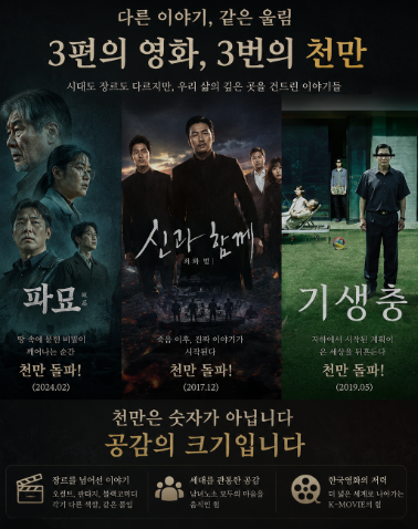 천만 영화 포스터 사진