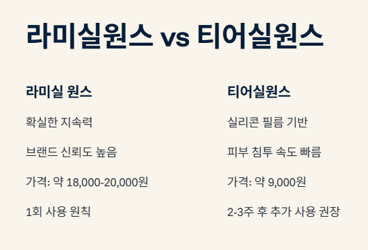 라미실원스 티어실원스 비교