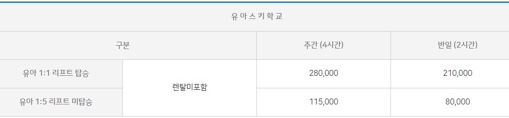 유아 스키학교 이용 요금