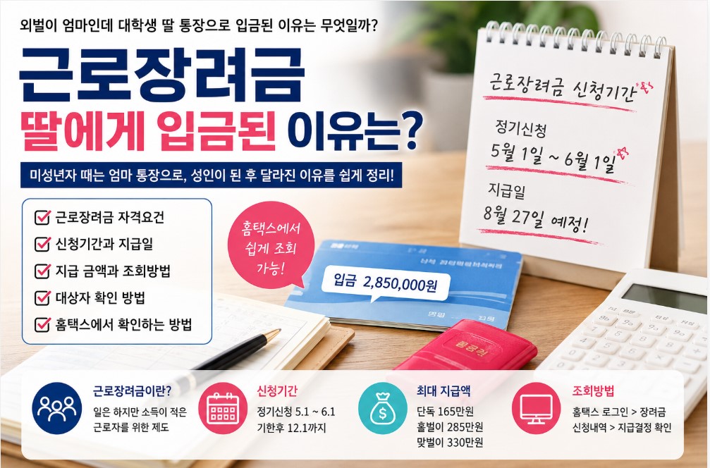 미성년자 때는 엄마 통장으로 들어왔던 근로장려금, 성인 대학생 딸 통장으로 입금된 이유는?
