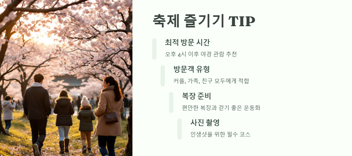 경주 대릉원돌담길 축제 일정 주차 총정리