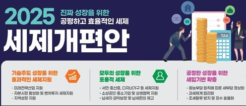 이재명 정부 첫 세제개편안 완전 해부 세금, 이렇게 바뀝니다!