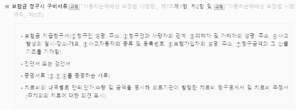 보험금 청구 시 구비 서류