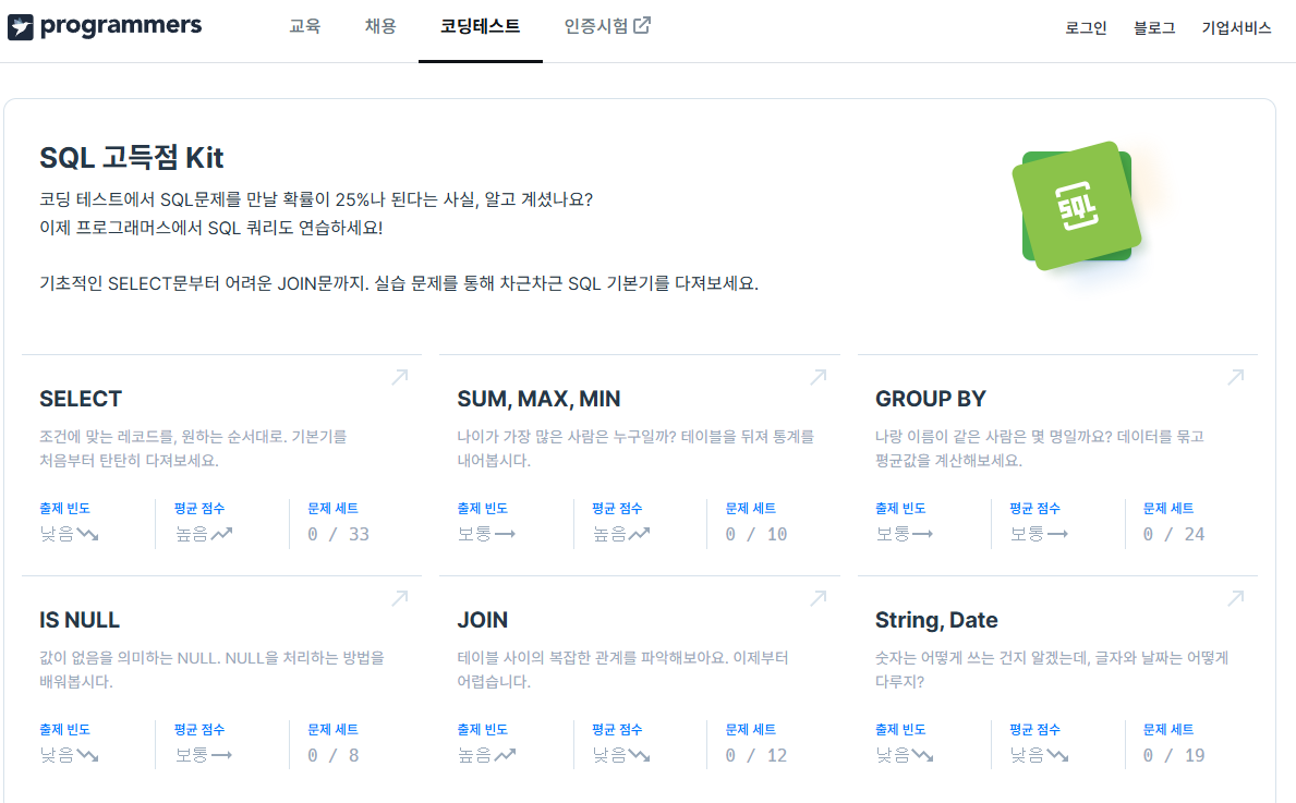 코딩 테스트 교육 플랫폼