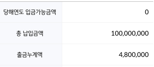 ISA 계좌 예시