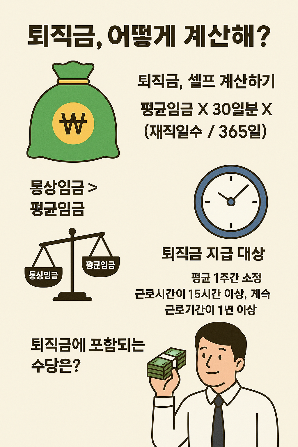 내 퇴직금은 얼마지? 계산법이 복잡하다고 느껴질 때 읽어보세요!