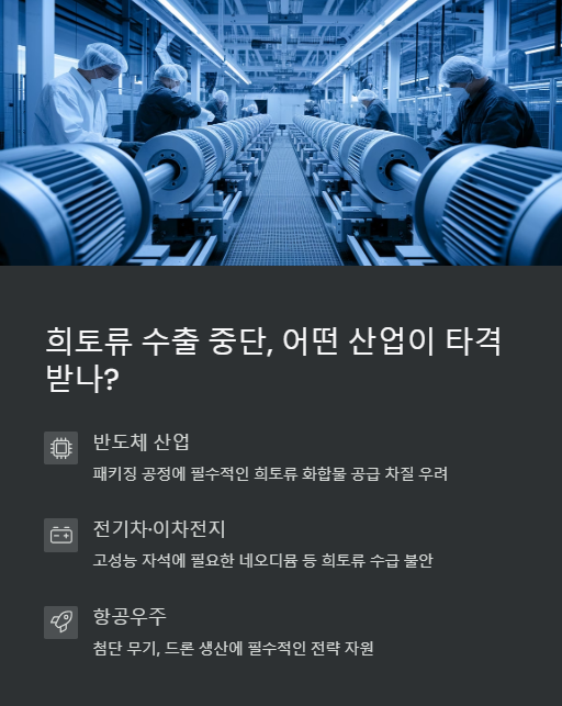 희토류 수출 중단 어떤 산업이 타격 받나