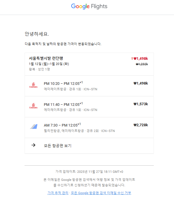 구글 플라이트 알림 이메일에서 1월 12일 출발 일정이 약 1,495k로 상승했다고 알려주는 화면