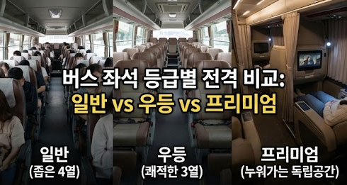 프리미엄 고속버스