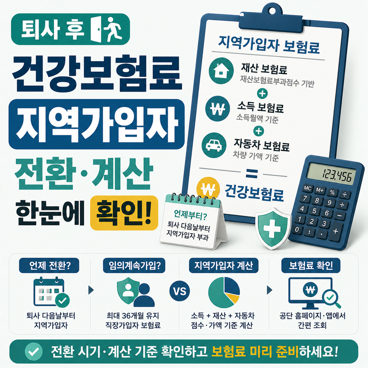 퇴사 후 건강보험료 지역가입자 전환 계산 안내 이미지