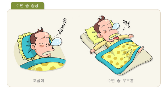 수면중의 현상
