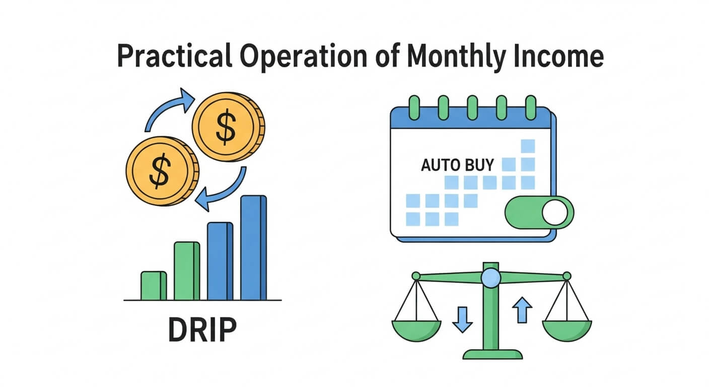 3. 월수익 투자 시 주의할 점과 전략 팁
