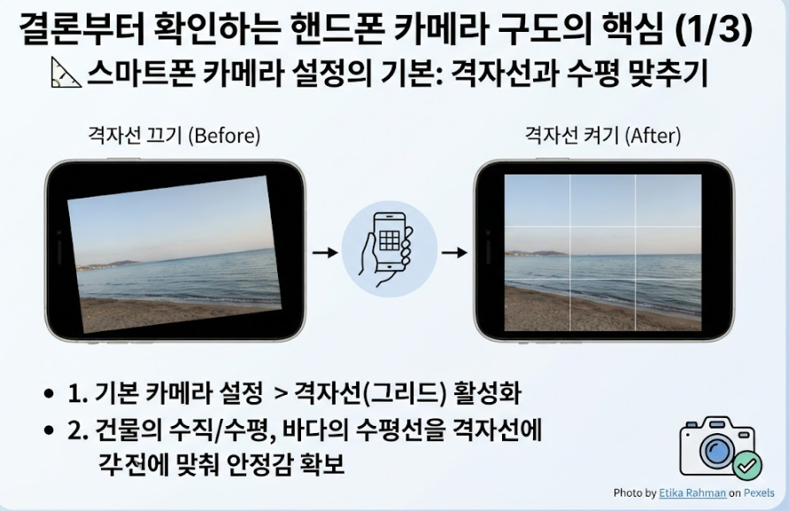 핸드폰 카메라 구도
