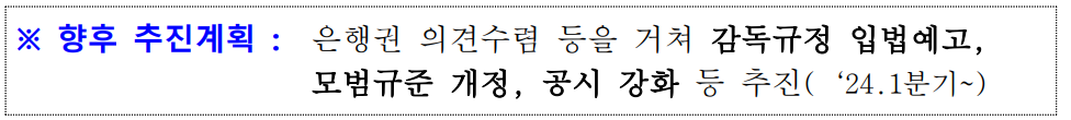 은행별 중도상환수수료