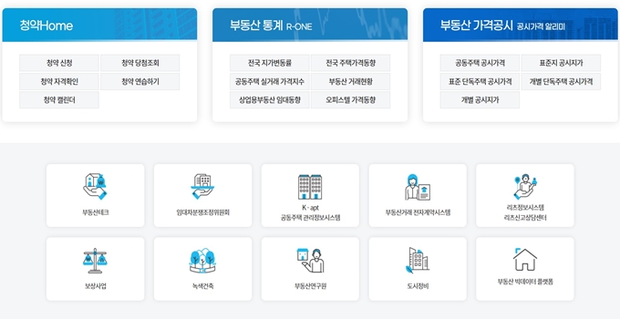 한국부동산원 홈페이지 서비스안내
