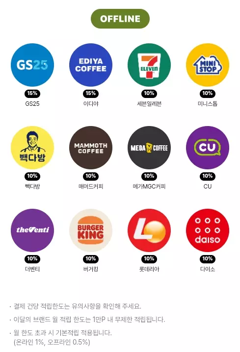 페이코+포인트+이달의+브랜드+혜택