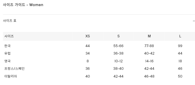 가슴둘레사이즈표