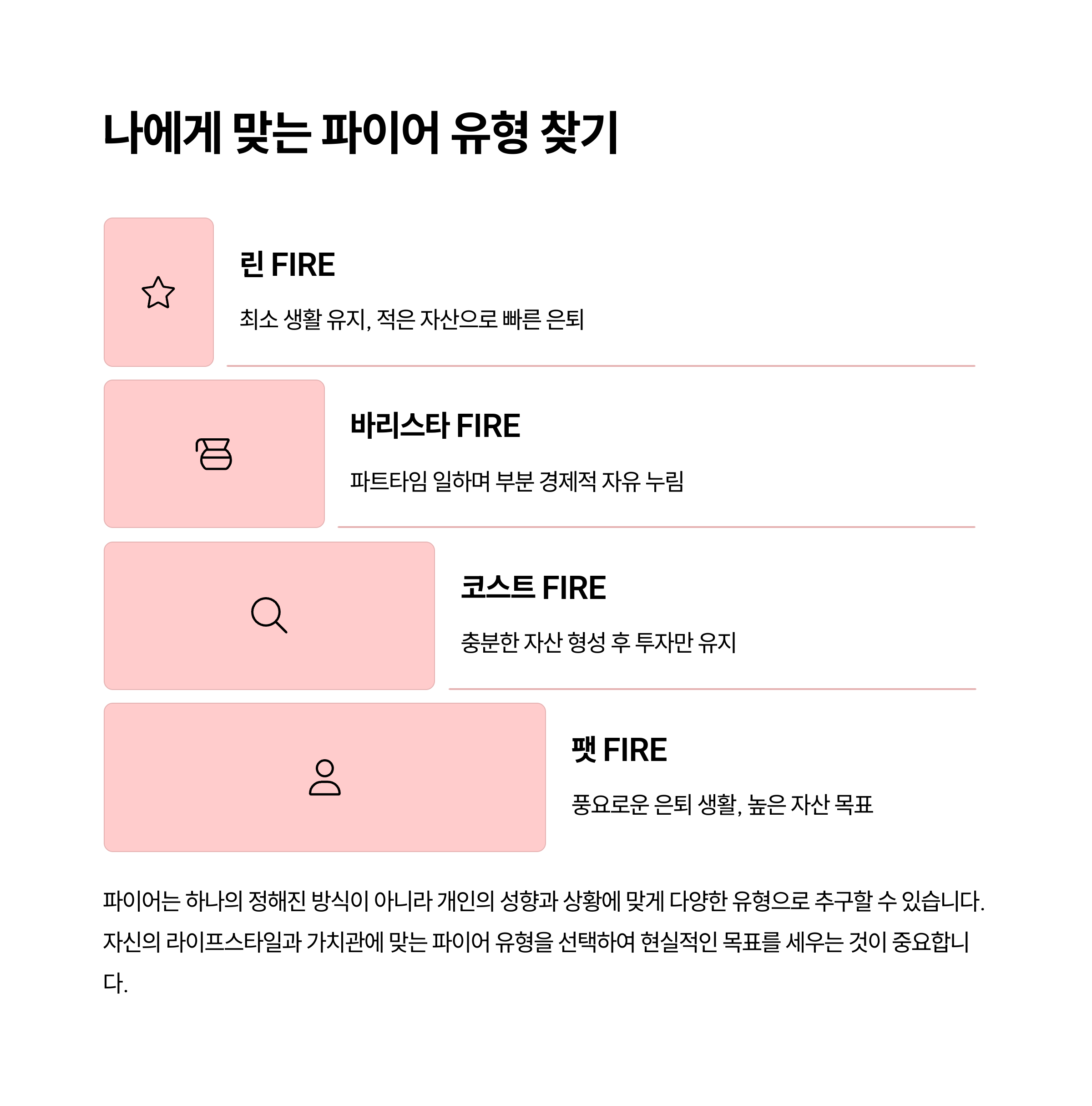 파이어족 은퇴 성공기, 재테크 루트