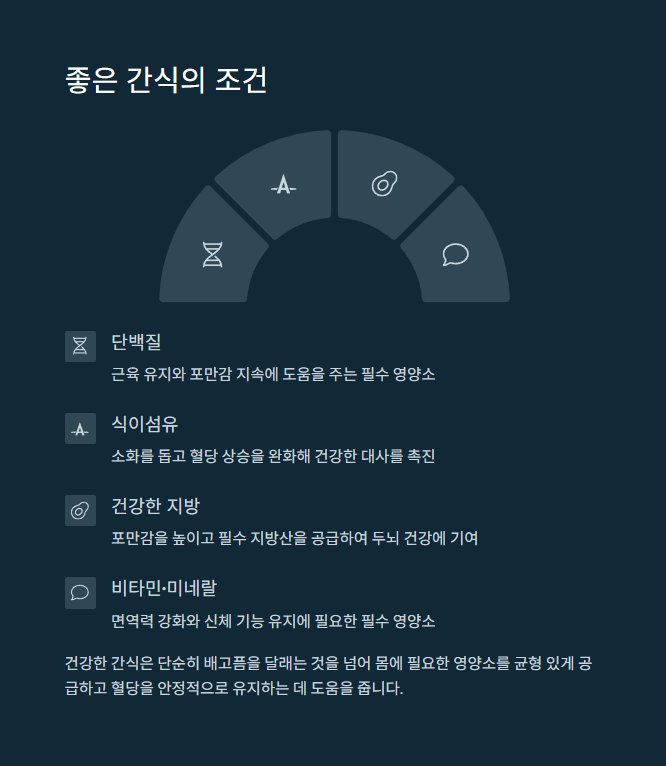 의사도 따라 하는 건강한 간식 선택의 비밀 - 간식이 건강을 해치는 이유 의사도 따라 하는 건강한 간식 선택의 비밀 - 간식이 건강을 해치는 이유