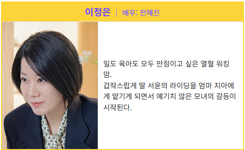 라이딩 인생 뜻&amp;#44; 라이딩 인생 재방송 및 출연진&amp;#44; 인물관계도 OTT 미리보기