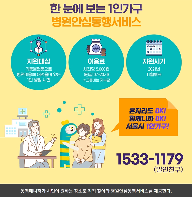 서울 병원안심동행서비스