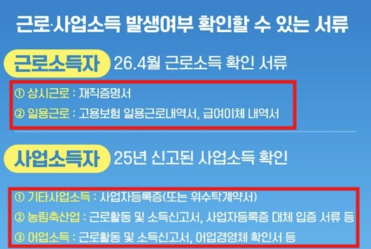2026 청년내일저축계좌