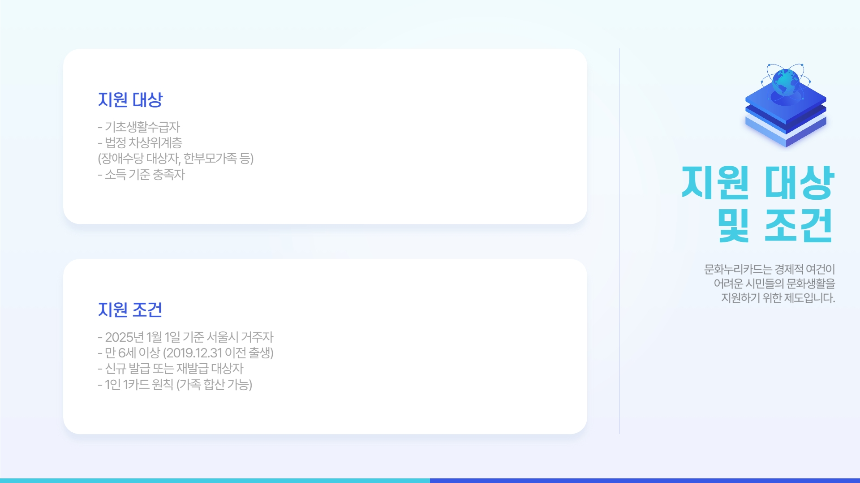 2025 서울 문화누리카드 완벽 분석! 달라진 혜택 총정리