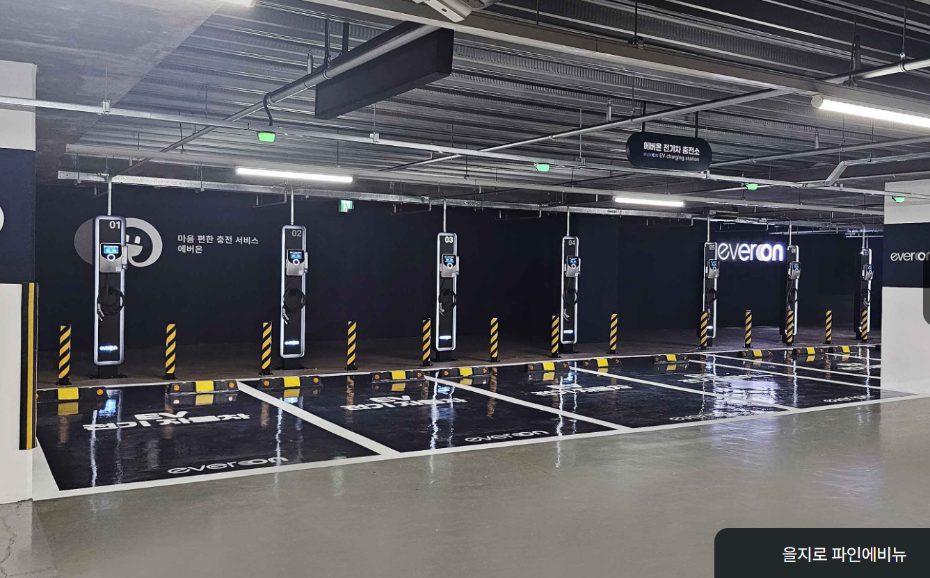 SAP B1 구축 사례 - 에버온 제품